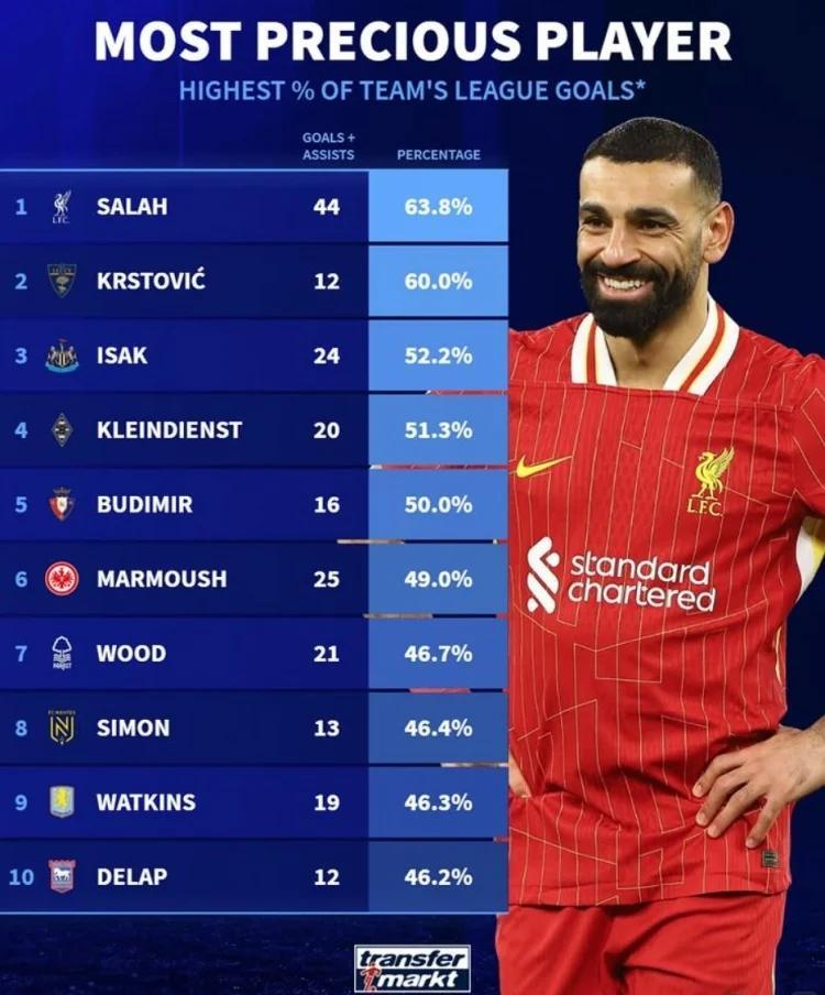 关于萨拉赫爆冷击败中国队,赛事规则更新引爆全场!的信息开云官方正版APP下载