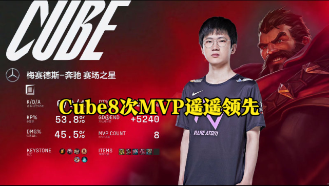 TheShy爆冷击败TL,回归赛场引爆全场!开云app下载链接